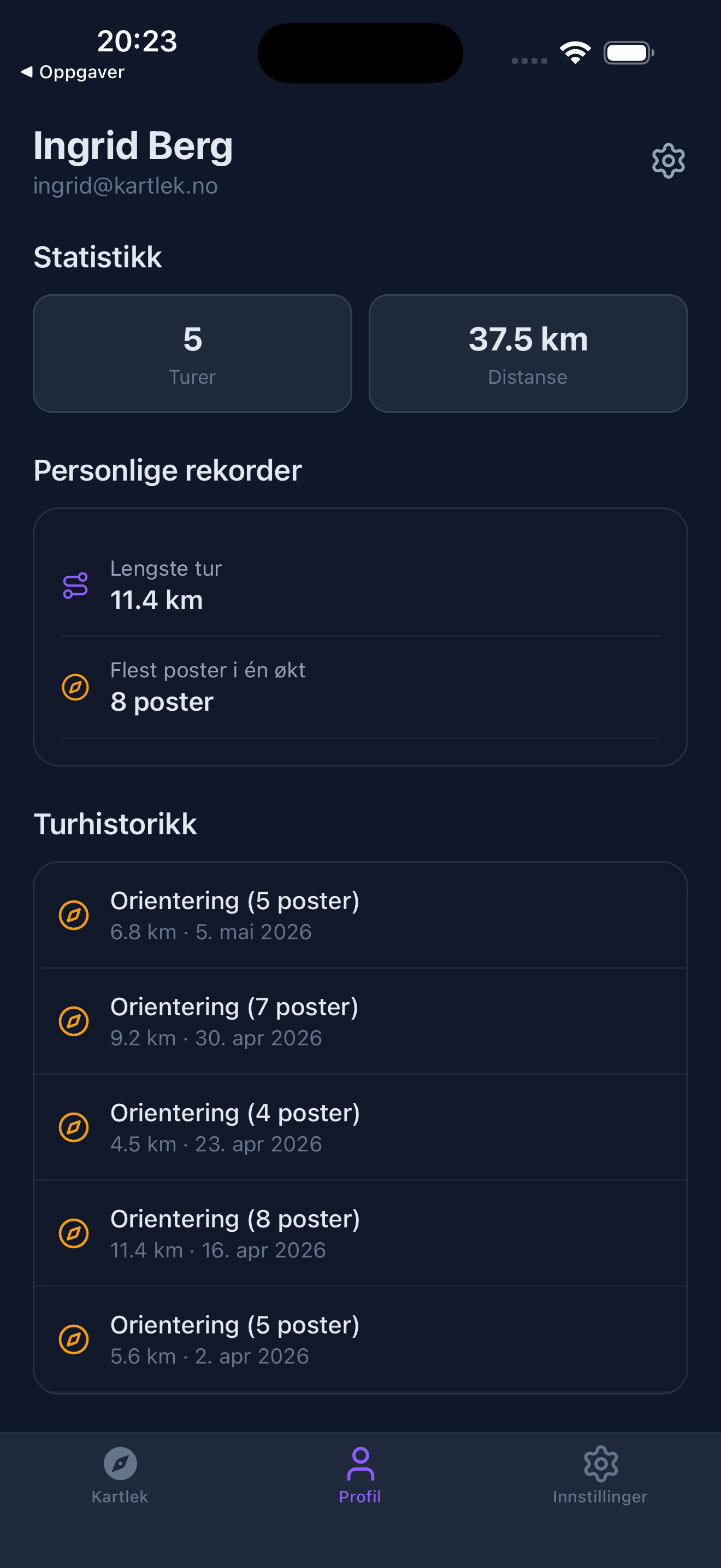 Postoversikt — alle postene på løypa.